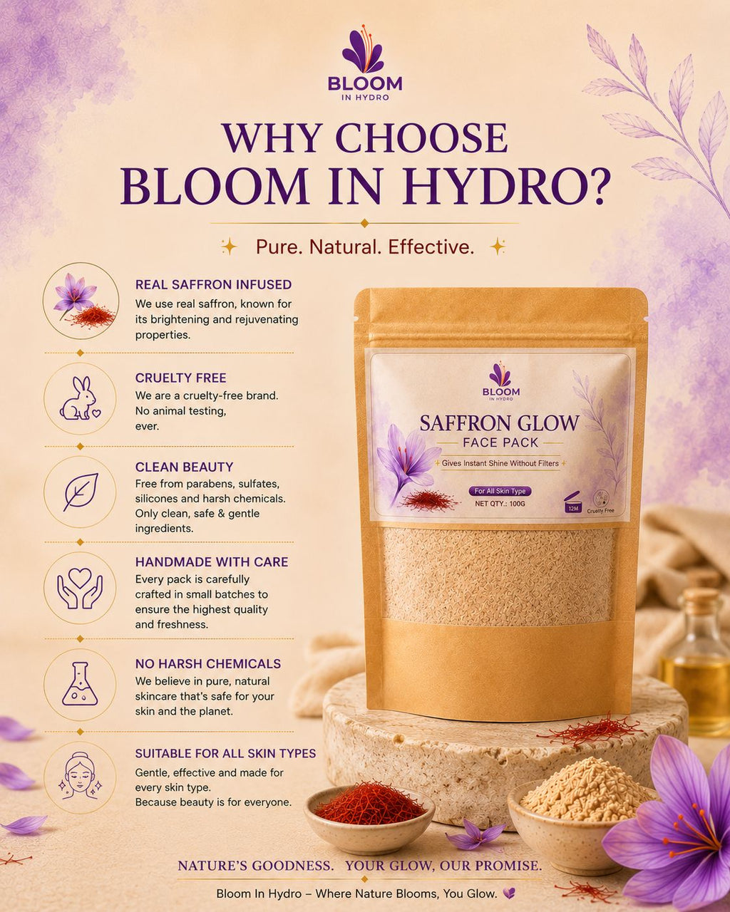 SAFFRON GLOW FACE PACK