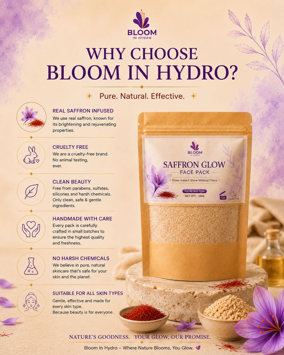 SAFFRON GLOW FACE PACK