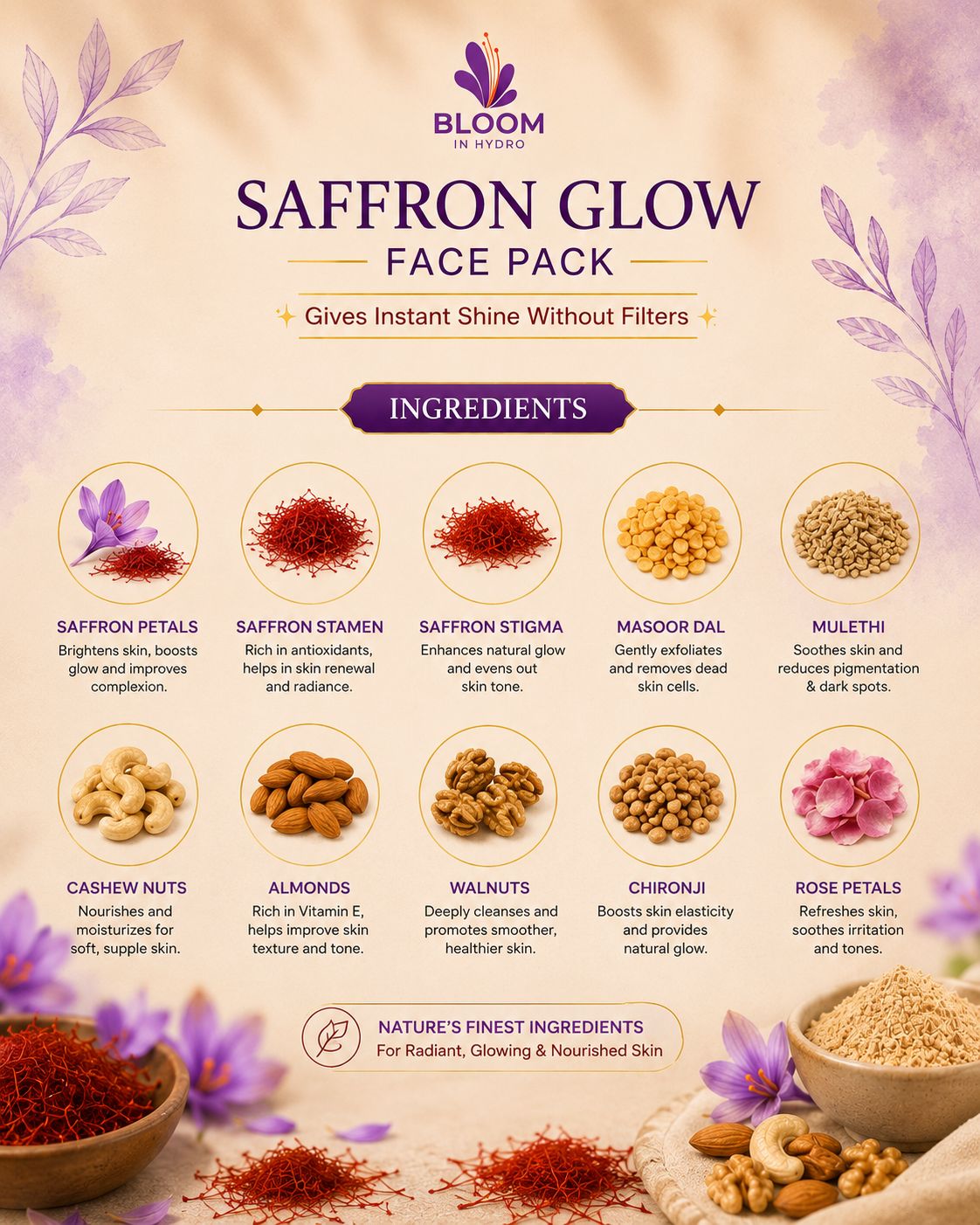 SAFFRON GLOW FACE PACK