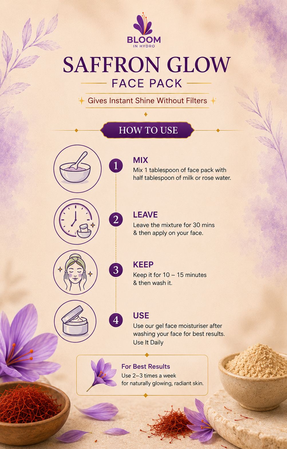 SAFFRON GLOW FACE PACK